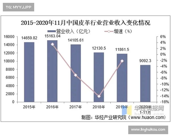 足球俱乐部转会利润分析如何影响市场格局与未来发展趋势 足球俱乐部转会利润分析如何影响市场格局与未来发展趋势